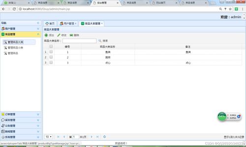 基于ssh开发网上订餐系统的设计与实现 论文 ppt 课程设计 大作业 毕业设计