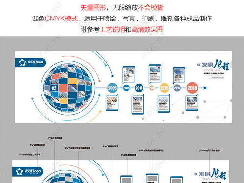 企业文化墙形象墙宣传栏公司发展历程图片 设计效果图下载